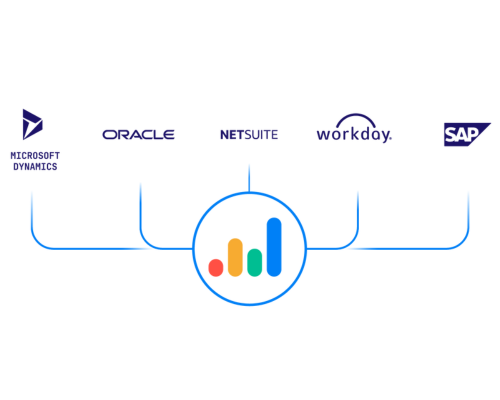 CashAnalytics Integrations